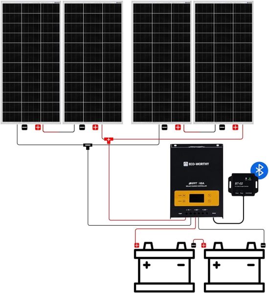 ECO-WORTHY 800 Watts Solar Panel Off Grid RV Boat Kit: 4pcs Bifacial 195W Solar Panels + 12V 60A MPPT Charger Controller+ Bluetooth Module 5.0 + 16Ft Solar Cable + Z Mounting Brackets